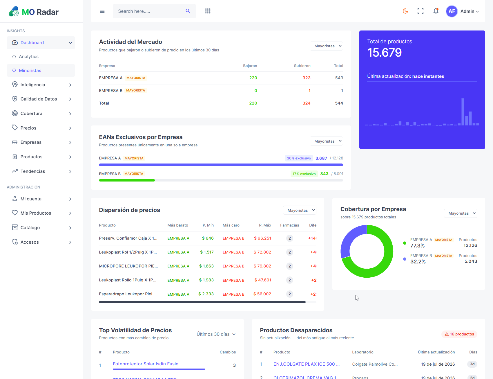 dashboard-image